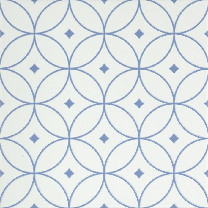 GEOMETRY