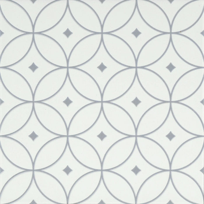 GEOMETRY
